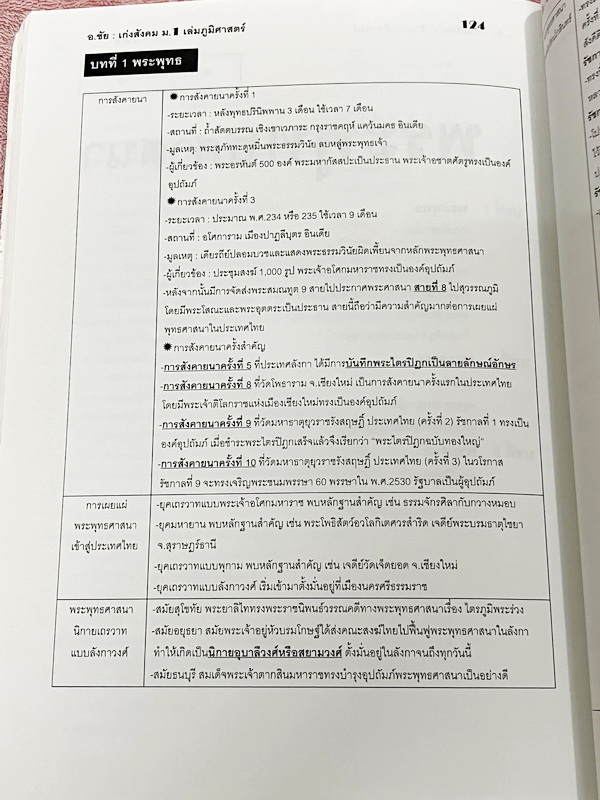 ►อ.ชัย สังคม◄ เก่งสังคม ม.1 ภูประวัติศาสตร์ อ.ชัย สรุปเนื้อหากระชับละเอียด อ่านเข้าใจง่าย มี Test โจทย์ข้อสอบประจำบท จดบางหน้า จดละเอียด ด้านหลังมีเฉลยและเฉลยละเอียดของอาจารย์พิมพ์ไว้เรียบร้อย