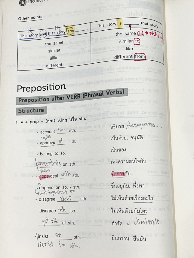 ►ครูพี่แนน Enconcept◄ หนังสือเรียนสอบเข้าม.4 เตรียมอุดมและโอเน็ตม.ต้น มีสรุปเนื้อหา Grammar หลักไวยากรณ์ และมีโจทย์แบบฝึกหัดที่มีความยากหลากหลายระดับตั้งแต่ขั้น Basic - Advanced จนถึงระดับโจทย์ข้อสอบจริง Real Exam , มี Tips & Tricks เทคนิคลัดของครูพี่แนนเ