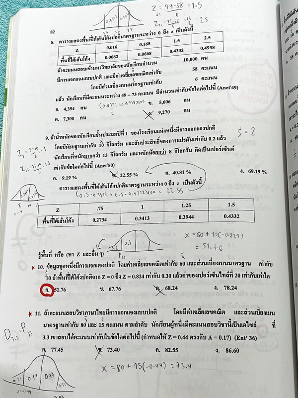 ►อ.อรรณพ◄ หนังสือเรียนคณิตศาสตร์ ม.ปลาย สถิติ 1-3 กำหนดการเชิงเส้น จดครบเกือบทั้งเล่ม จดละเอียดมาก มีจดวิธีลัดในการทำโจทย์เยอะมาก มีจดเน้นจุดที่ห้ามลืม