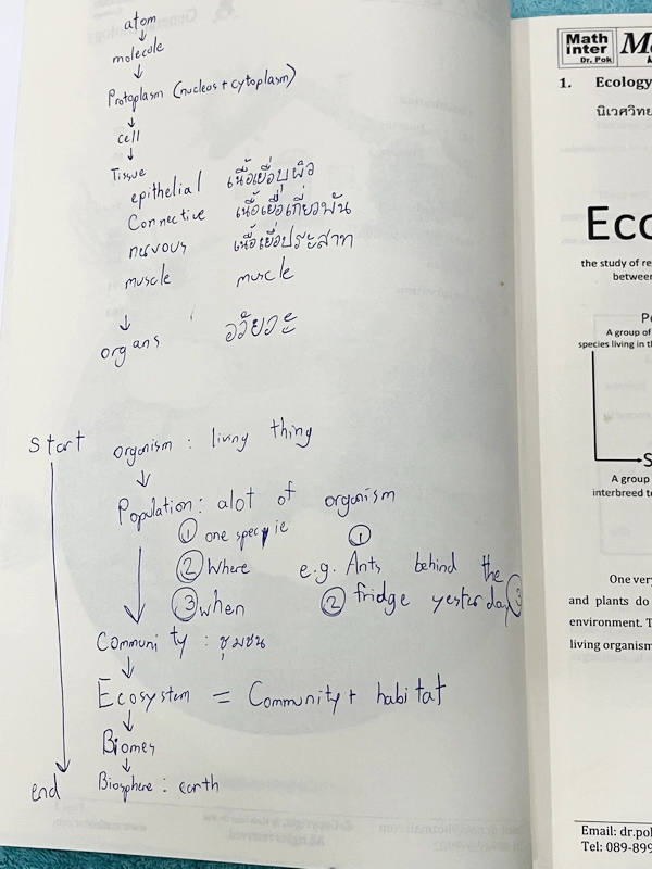►สอบ สอวน. ,สอบแข่งขันขึ้น ม.4◄ หนังสือเรียน Dr.POK ชีววิทยาสอบ สอวน. สอบแข่งขันขึ้น ม.4 สอบ SAT2 เรื่องนิเวศวิทยา มีสรุปเนื้อหา และโจทย์ระดับยาก Advanced ทั้งเนื้อหาและโจทย์ในหนังสือมีทั้งภาษาไทย + ภาษาอังกฤษ เหมาะสำหรับเด็กที่มีพื้นฐานสูง เนื้อหาตีพิมพ์