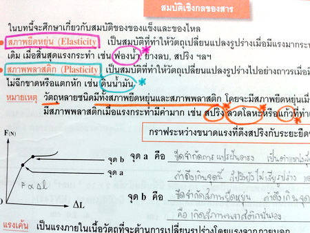 หนังสือ Applied Physics Entrance สมบัติเชิงกลของสาร พร้อมเฉลยและวิธีทำ