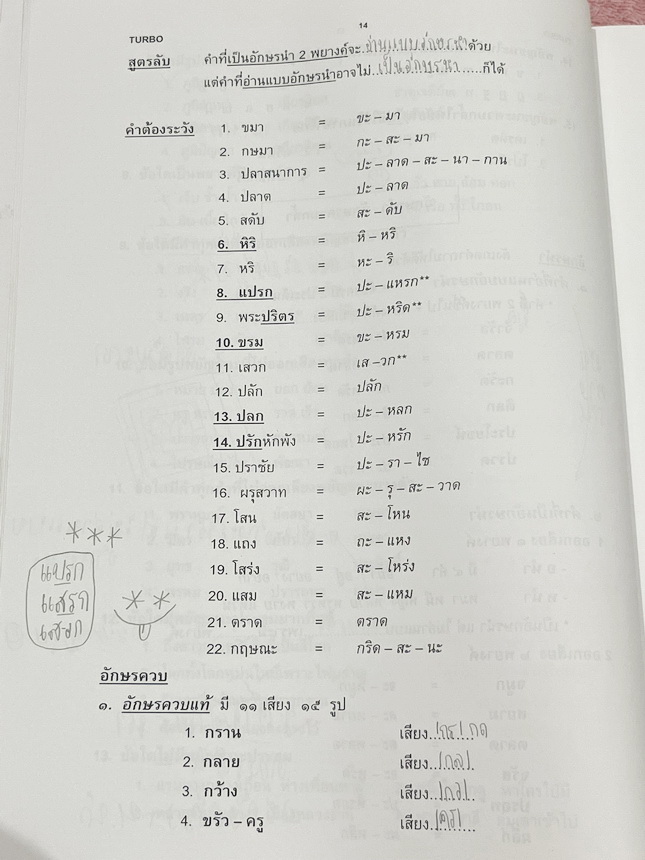 ►อ.ลำพูน◄ หนังสือเรียนอ.ลำพูน ดวงโสมา (ครูโรงเรียนเตรียมอุดมศึกษา) คอร์สภาษาไทย Turbo หนังสือสรุปเนื้อหาวิชาภาษาไทย เตรียมสอบเข้า ม.4 มีเทคนิคลัดเยอะมาก มีสูตรการจำสูตรลับของอ.ลำพูน และจุดที่ต้องระวังเป็นพิเศษ มีตัวอย่างข้อสอบที่ชอบออกสอบบ่อยๆ จดบางหน้า จ