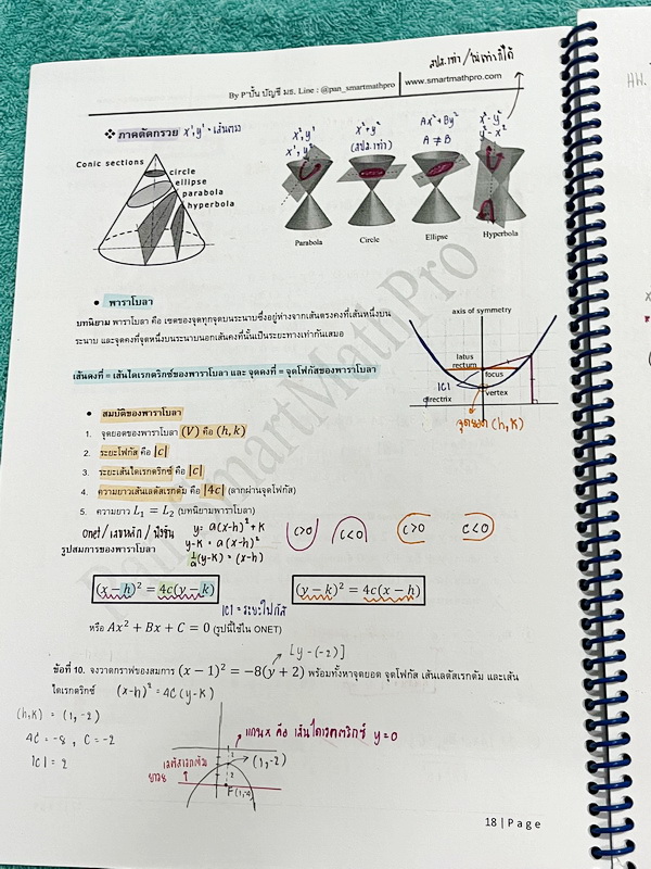 ►พี่ปั้น บัญชี มธ.◄ หนังสือเรียนพิเศษ พี่ปั้น Smart Math Pro พิชิตคณิต 9 วิชาสามัญ เล่มทบทวนเนื้อหา + ตะลุยโจทย์ข้อสอบ - เล่มทบทวนเนื้อหา มีสรุปสูตรทบทวนเนื้อหาสำคัญที่เคยเรียนมา อาจารย์มีเน้นหลักการที่ต้องแม่น ! มีเน้นสูตรที่ใช้บ่อยแถมงงกันเยอะ ต้องระวัง