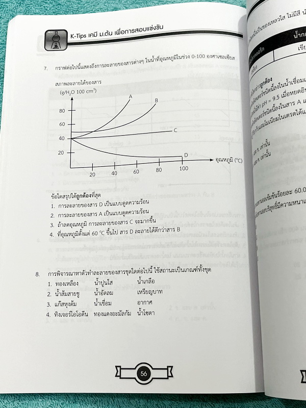 ►สอบเข้าเตรียมอุดม◄ หนังสือกวดวิชา Ondemand พี่เคนออนดีมานด์ Upskill ตะลุยโจทย์เคมีเข้าเตรียมอุดม + ไฟล์เฉลย ด้านหน้ามีสรุปสูตรที่จำเป็นสั้นๆกระชับ ในหนังสือมีโจทย์รวมทั้งหมด 15 ชุด มีจดครึ่งเล่ม จดละเอียด // มีไฟล์เฉลยละเอียดบางข้อส่งให้ต่างหาก อาจารย์มี