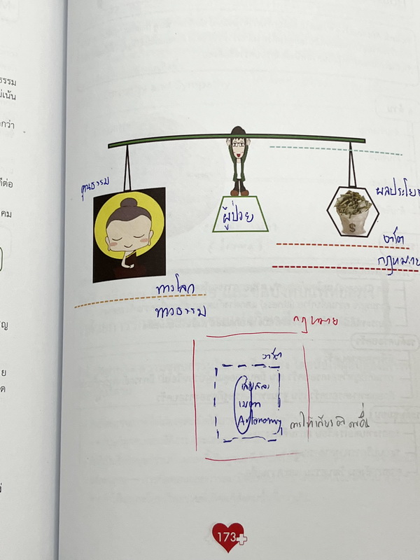 ►Ondemand◄ หนังสือความถนัดแพทย์ + ไฟล์เฉลยละเอียดบางข้อ เซ็ท 3 เล่ม มีสรุปเนื้อหาครบทุก Part ครอบคลุมทุกเนื้อหาที่ต้องใช้สอบเข้าแพทย์ - เล่ม 1 จดครบเกือบทั้งเล่ม จดละเอียด มีจดเทคนิคลัด + หลักการทำข้อสอบเพิ่มเติม มีจด Keyword สำคัญที่ควรจำให้ได้ก่อนเข้าห้