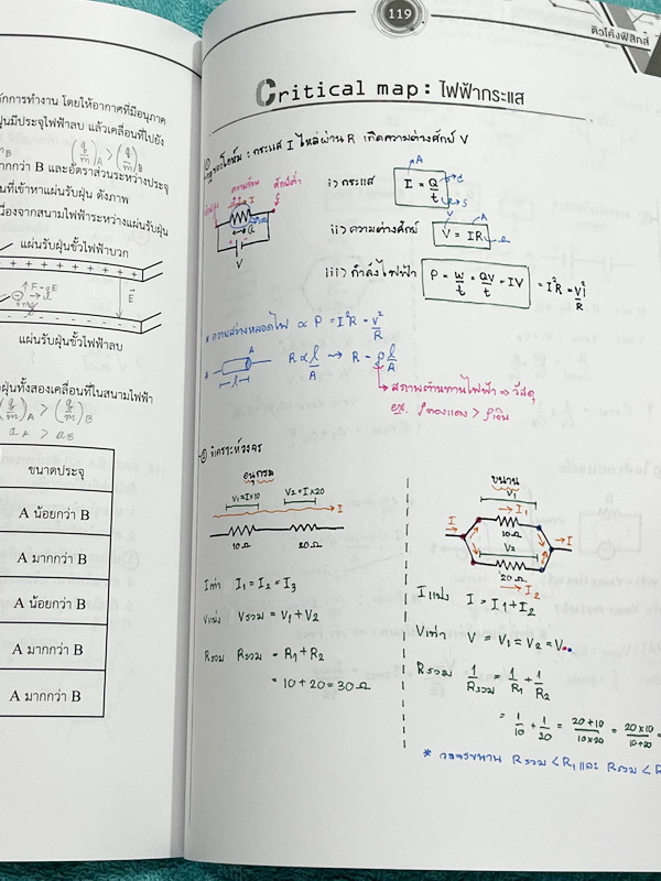 ►Ondemand◄ SOS UPGADE PHYSICS TCAS ฟิสิกส์ติวโค้ง มีสรุปแบบย่อๆกระชับในแต่ละบท มีโจทย์ข้อสอบประจำบท จดครบเกือบทั้งเล่ม จดละเอียด ด้านหลังมีเฉลย