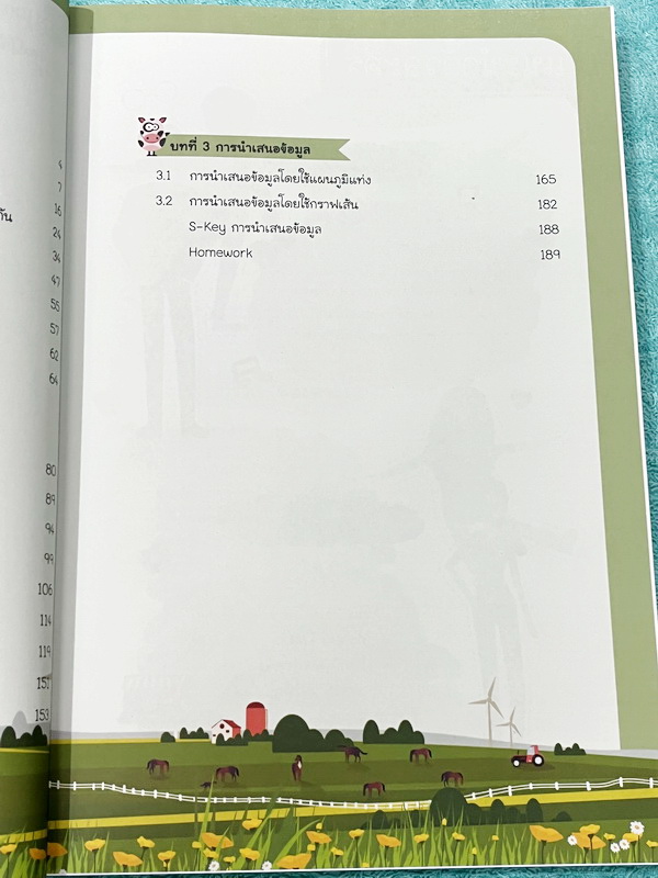 ►หนังสือเรียนประถม◄ หนังสือ Ondemand ออนดีมานด์ วิชาคณิตศาสตร์ Classic ป.5 เทอม 1 มีสรุปเนื้อหาสูตรสำคัญ มีโจทย์แบบทดสอบประจำบท อาจารย์รวบรบวมโจทย์ข้อสอบจากสนามแข่งขันดังๆตามที่ต่างๆเช่น ข้อสอบ TEDET ข้อสอบสมาคมคณิตศาสตร์ ข้อสอบ สสวท. จดบางหน้า จดละเอียด