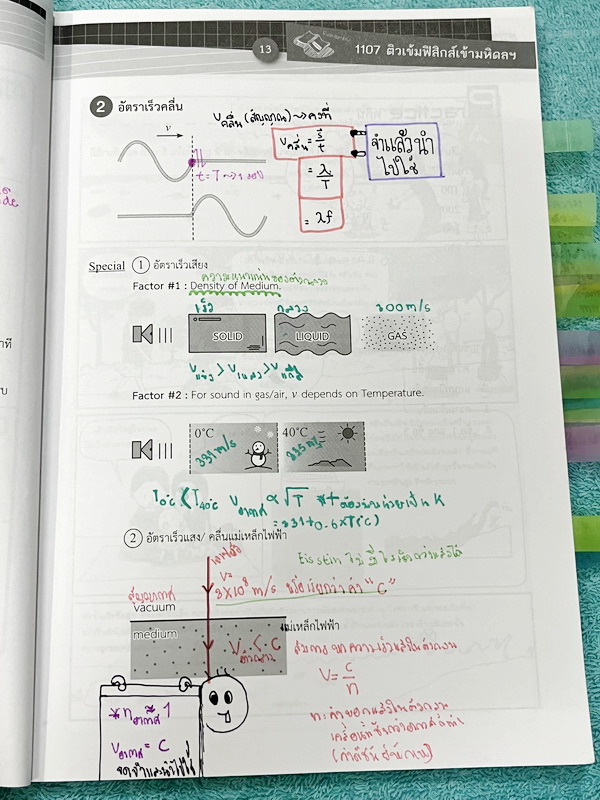 ►หนังสือสอบเข้ามหิดล,สอบเข้าจุฬาภรณ์◄ หนังสือกวดวิชาออนดีมานด์ ติวเข้มเข้ามหิดลและจุฬาภรณ์ วิชาฟิสิกส์ ในหนังสือมีสรุปเนื้อหาระดับชั้น ม.ต้น ทั้งหมด ม.1-2-3 มีแนวข้อสอบและโจทย์แบบฝึกหัด อาจารย์มีเน้น Key Idea สำคัญที่ควรจำ ในหนังสือมีจดบางหน้า จดละเอียด ล