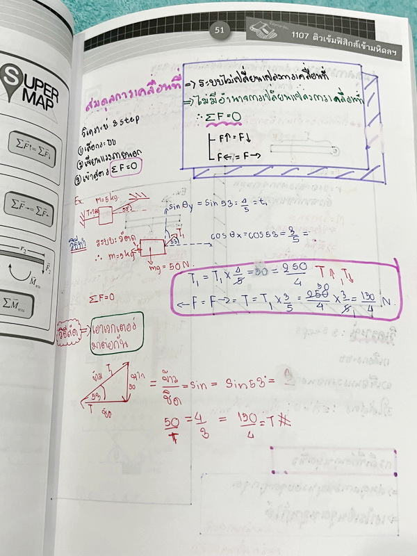 ►หนังสือสอบเข้ามหิดล,สอบเข้าจุฬาภรณ์◄ หนังสือกวดวิชาออนดีมานด์ ติวเข้มเข้ามหิดลและจุฬาภรณ์ วิชาฟิสิกส์ ในหนังสือมีสรุปเนื้อหาระดับชั้น ม.ต้น ทั้งหมด ม.1-2-3 มีแนวข้อสอบและโจทย์แบบฝึกหัด อาจารย์มีเน้น Key Idea สำคัญที่ควรจำ ในหนังสือมีจดบางหน้า จดละเอียด ล