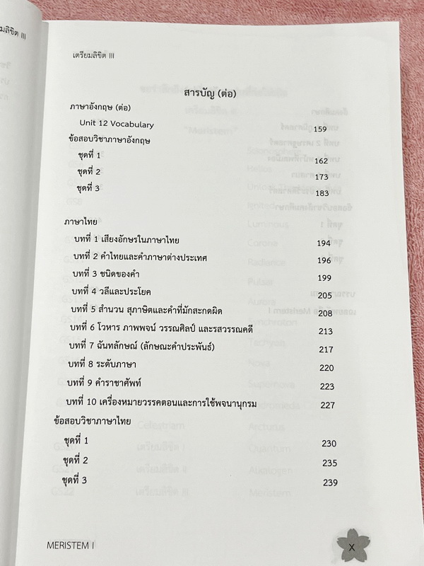 ►หนังสือรุ่นพี่เตรียมอุดม◄ หนังสือเตรียมลิขิต 3 เล่ม1-2 หนังสือสรุปเนื้อหาวิชาวิทยาศาสตร์ คณิตศาสตร์ วิชาภาษาอังกฤษ ภาษาไทย สังคมเพื่อเตรียมสอบเข้า ม.4 โดยรุ่นพี่นักเรียนเตรียมอุดมศึกษา ในหนังสือมีสรุปเนื้อหา โจทย์แบบทดสอบ มีให้สแกนเฉลยโจทย์ หนังสือมีเขีย