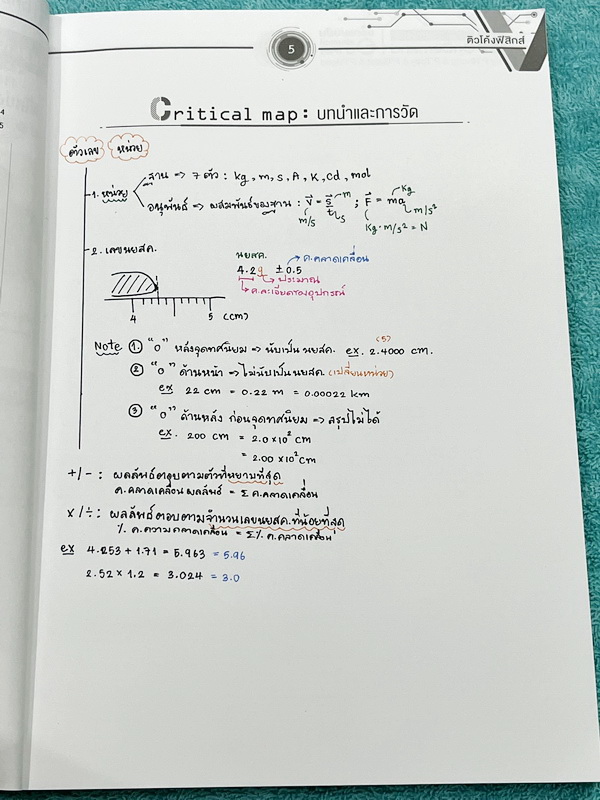 ►Ondemand◄ SOS UPGADE PHYSICS TCAS ฟิสิกส์ติวโค้ง มีสรุปแบบย่อๆกระชับในแต่ละบท มีโจทย์ข้อสอบประจำบท จดครบเกือบทั้งเล่ม จดละเอียด ด้านหลังมีเฉลย
