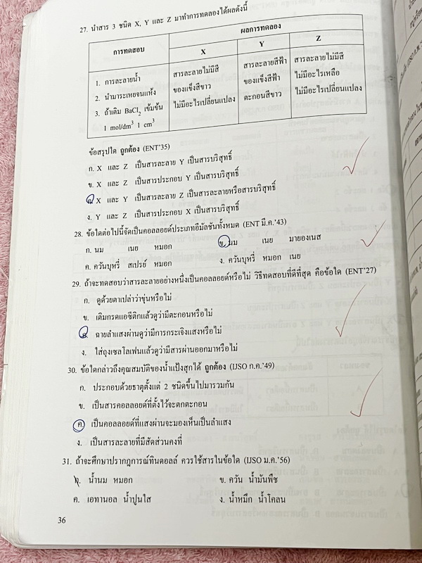 ►หนังสือเคมี ม.ต้น◄ CHE 7253 หนังสือกวดวิชาเคมี อ.อุ๊ ม.ต้น เล่มหนังสือเรียน สรุปเนื้อหาวิชาเคมีระดับชั้น ม.ต้น ครอบคลุมเนื้อหา ม.ต้นทั้งหมด ตั้งแต่ระดับชั้น ม.1-2-3 เนื้อหายากลึกถึงสอบเข้า ม.4 โรงเรียนดัง มีโจทย์แบบฝึกหัดประจำบท ในหนังสือมีจดบางหน้า จดละ
