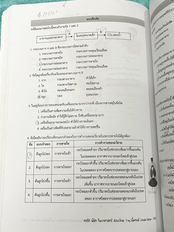 ►สอบเข้าม.1◄ หนังสือกวดวิชาจุฬาติวเตอร์ ครูพี่มายด์ พิชิตวิทยาศาสตร์สอบเข้าม.1 เล่ม1-2 มีสรุปเนื้อหา โจทย์ประจำบท และข้อสอบท้ายบทเพื่อเตรียมตัวสอบเข้าม.1 โรงเรียนดัง เนื้อหาตีพิมพ์สมบูรณ์ จดครบเกือบทั้งเล่ม จดละเอียด หนังสือเล่มหนาใหญ่
