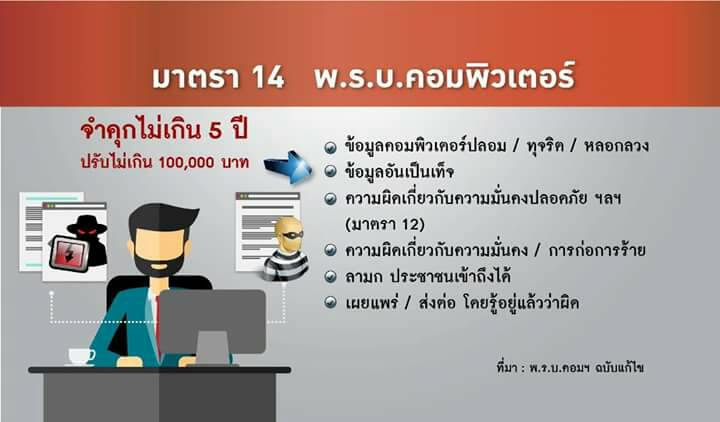 Related image