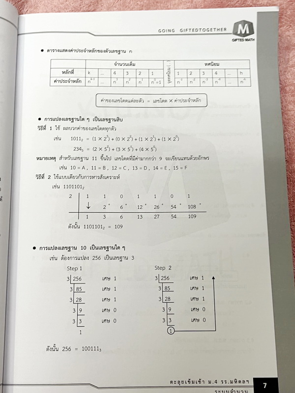 ►สอบเข้ากำเนิดวิทย์,สอบเข้ามหิดล,สอบเข้าจุฬาภรณ์◄ หนังสือเรียนพิเศษ อ.ณัฐวุฒิ GIFTED MATH ติวเข้มคณิตศาสตร์สอบเข้าม.4 มหิดล กำเนิดวิทย์ จุฬาภรณ์ มีสรุปสูตร โจทย์ประจำบท สูตรมีเว้นไว้ให้เติมเอง โจทย์ไม่มีเฉลย จดเล็กน้อย หลังปกมีรอยยับ หนังสือเล่มหนาใหญ่