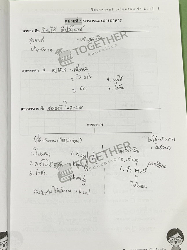 ►วิทย์สอบเข้าม.1◄ หนังสือกวดวิชา Together ครูวัน วิทยาศาสตร์เตรียมสอบเข้า ม.1 มีสรุปเนื้อหา โจทย์ประจำบท จดครบเกือบทั้งเล่ม จดละเอียด หนังสือเล่มหนาใหญ่