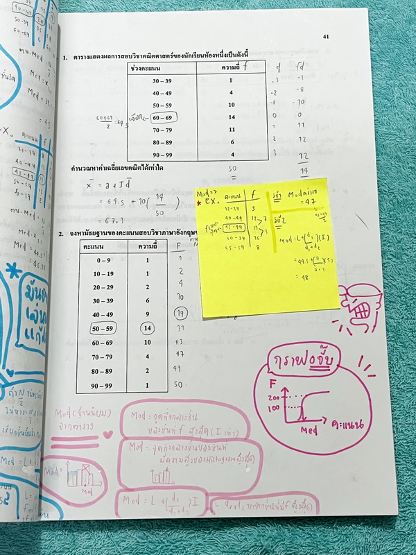 ►อ.อรรณพ◄ หนังสือเรียนคณิตศาสตร์ ม.ปลาย สถิติ 1-3 กำหนดการเชิงเส้น จดครบเกือบทั้งเล่ม จดละเอียดมาก มีจดวิธีลัดในการทำโจทย์เยอะมาก มีจดเน้นจุดที่ห้ามลืม