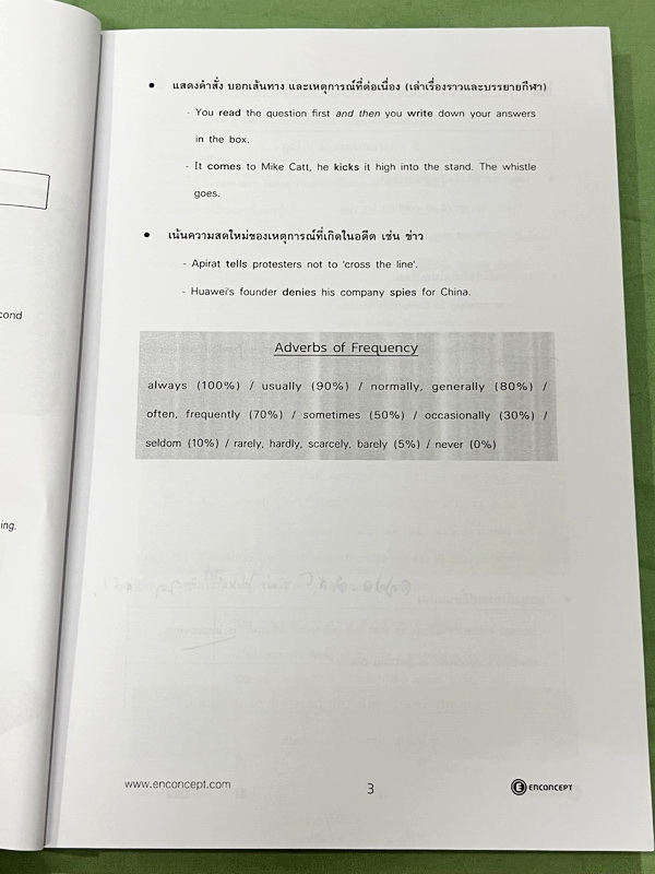 ►ครูพี่แนน Enconcept◄ อังกฤษเตรียมสอบ ม.4 เทอม 1 เตรียมอุดม อัดแน่นไปด้วยเทคนิคและเคล็ดลับ มีสรุป Grammar Point ที่สำคัญ มีโจทย์แบบฝึกหัดเข้มข้นหลายระดับ ในหนังสือมีเขียนบางหน้า มีเฉลย Answer key