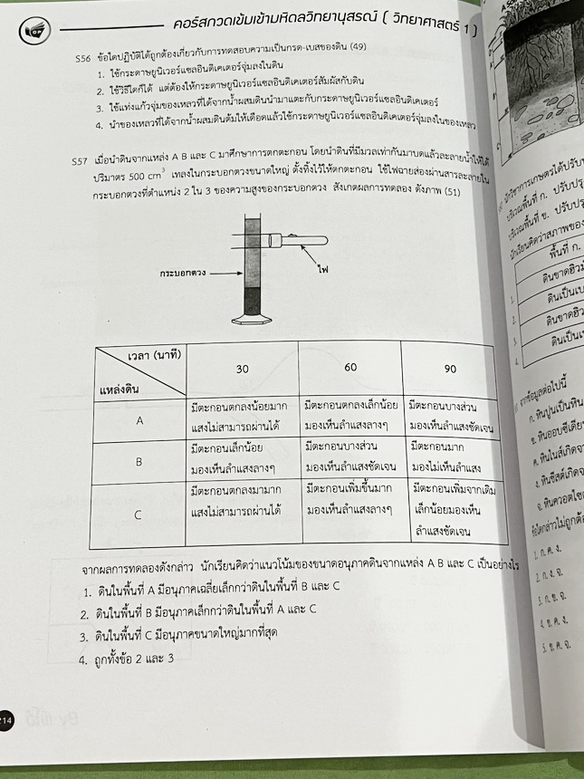 ►สอบเข้ามหิดล◄ พี่โอ๋โอพลัส Oplus วิทยาศาสตร์กวดเข้มเข้ามหิดลวิทยานุสรณ์ เล่ม 1+2 ครบเซ็ท สรุปเนื้อหาวิชาวิทยาศาสตร์ม.ต้น ม.1-2-3 ครบทุกบทเพื่อเตรียมตัวสอบเข้าม.4โรงเรียนมหิดลวิทยานุสรณ์ มีโจทย์แบบทดสอบประจำบท มีโจทย์ทั้งแบบ Seen และ Unseen มีจดบางหน้า จด