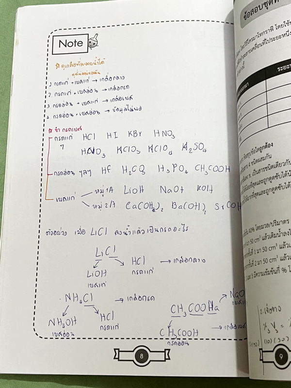 ►สอบเข้าเตรียมอุดม◄ หนังสือกวดวิชา Ondemand พี่เคนออนดีมานด์ Upskill ตะลุยโจทย์เคมีเข้าเตรียมอุดม + ไฟล์เฉลย ในหนังสือมีโจทย์รวมทั้งหมด 15 ชุด ในหนังสือมีเขียนบางหน้า // มีไฟล์เฉลยละเอียดบางข้อส่งให้ต่างหาก อาจารย์มีแทรกเทคนิคลัดและวิธีการทำโจทย์อย่างละเอ