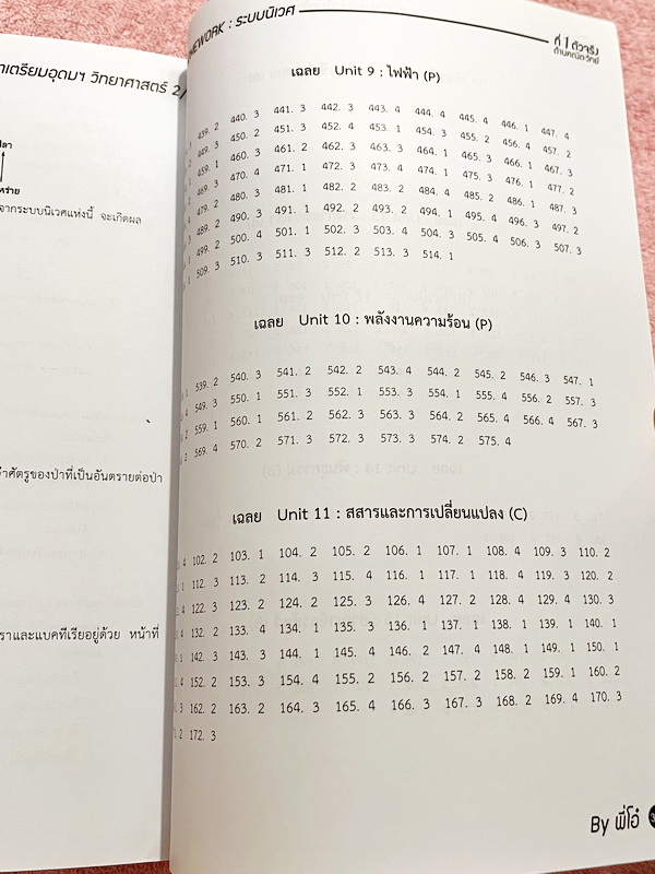 ►พี่โอ๋โอพลัส◄ หนังสือกวดวิชา Oplus + ไฟล์เฉลยปี 2565 วิชาวิทยาศาสตร์ กวดเข้มเข้าโรงเรียนเตรียมอุดมศึกษา เล่ม 1,2 + ไฟล์เฉลยละเอียด ในหนังสือมีสรุปเนื้อหาวิชาวิทยาศาสตร์ระดับชั้น ม.ต้น ทั้งหมด ครบอคลุมเนื้อหาตั้งแต่ ม.1-2-3 เพื่อเตรียมตัวสอบเข้า ม.4 ร.ร.เ