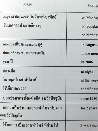 หนังสือกวดวิชา Cadet-tutor เตรียมทหาร อังกฤษห้อง C,D อ.อีฟ