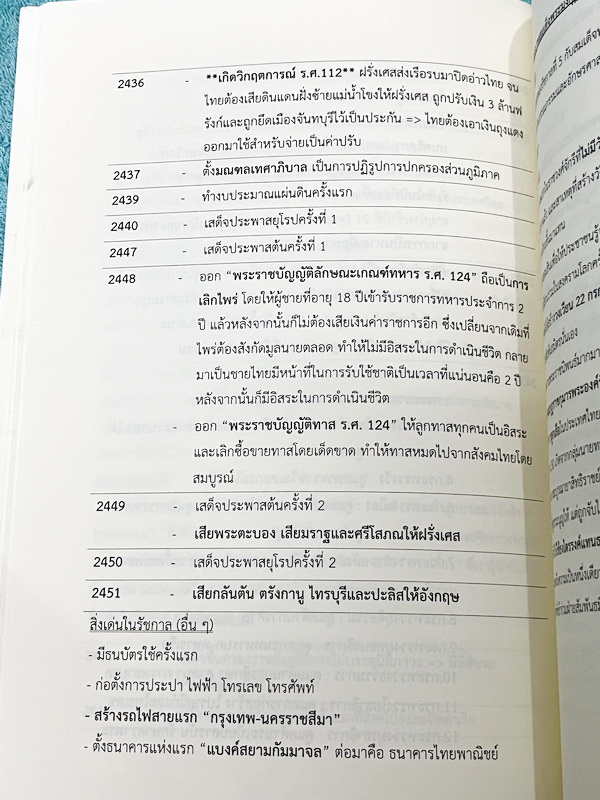 ►สอบเข้าเตรียม◄ คมบังวะ หนังสือสรุปวิชาสังคม ม.ต้น เพื่อใช้สอบต่อเข้า ม.4 โดยรุ่นพี่ ร.ร.เตรียมอุดมศึกษา มีสรุปเนื้อหาครบทุกสาระ มีโจทย์แบบฝึกหัด เฉลย + เฉลยละเอียด และมีการ์ตูนน่ารักๆแทรกหลายหน้า ในหนังสือมีไฮไลท์สีเล็กน้อย