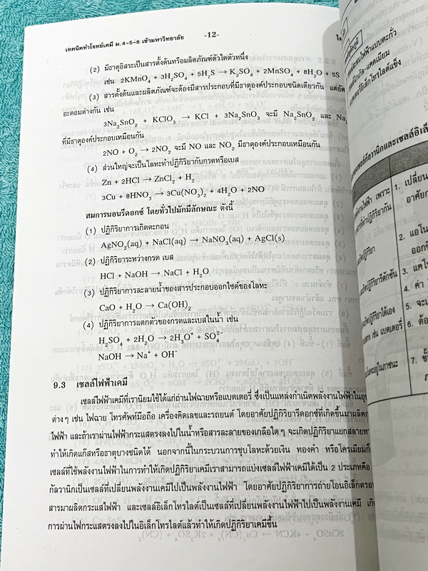 ►Hi-Speed◄ Full Set หนังสือ 6 เล่ม Absolute Chemistry Tests Book เล่ม 1-6 รวมสุดยอดเคมีที่ต้องรู้ก่อนสอบและเทคนิคลัดคิดเร็ว มีสรุปเนิ้อหา โจทย์ข้อสอบ และเฉลยละเอียดครบทุกข้อ มีเทคนิคลัด + เทคนิคคิดเร็วเยอะมาก หนังสือใหม่เอี่ยมมือหนึ่ง หนังสือเล่มหนาใหญ่มา