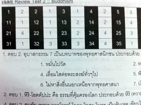 พี่ไปป์ สรุปสังคม ม.1-3 พร้อมเฉลยและคำอธิบาย