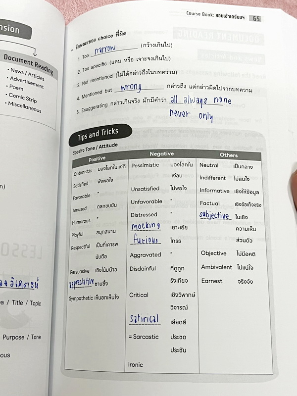 ►สอบเข้าเตรียมอุดม◄ ครูพี่แนน Enconcept หนังสือเรียนวิชาภาษาอังกฤษ ปกใหม่ สอบเข้าเตรียม + หนังสือตะลุยโจทย์ - ในหนังสือมีสรุปเนื้อหาแกรมม่าไวยากรณ์สำคัญๆ มีสัดส่วนข้อสอบเตรียมอุดมใช้สอบทั้งสายวิทย์ และเฉพาะสายศิลป์ มี Tips & Tricks เทคนิคลัดของครูพี่แนนเย