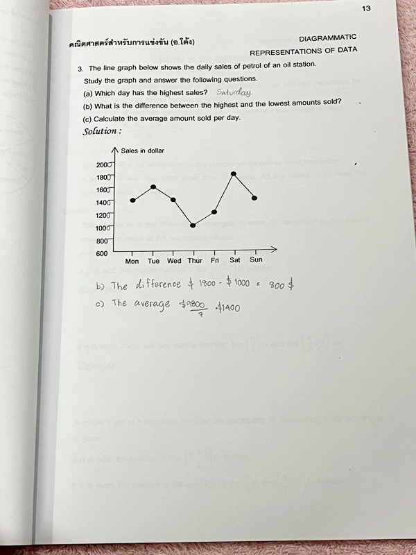 ►สอบแข่งขันนานาชาติ ,สอบโอลิมปิก◄ หนังสือกวดวิชาคณิตศาสตร์ อ.โต้ง Progressive Eng เล่ม 1-2 สรุปเนื้อหา สูตรสำคัญเป็นภาษาอังกฤษทั้งหมด โจทย์มีความยากสูง โจทย์เป็นภาษาอังกฤษทั้งหมดด้วยเช่นกัน เหมาะสำหรับเด็กมือโปรที่เตรียมตัวสอบแข่งขันนานาชาติ สอบโอลิมปิกคณ