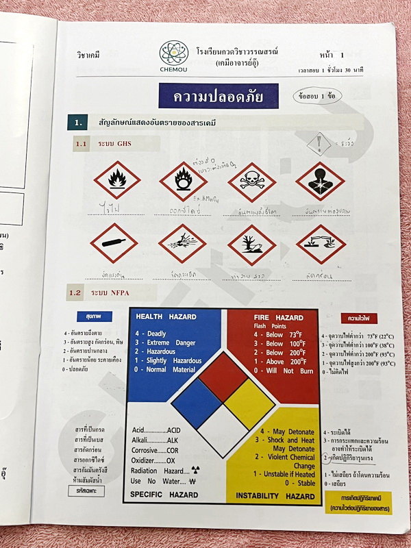 ►หนังสือเคมี อ.อุ๊◄ หนังสือติวโค้งสุดท้าย เคมีอาจารย์อุ๊ อาจารย์มีบอกจุดที่ออกสอบ 1-2 ข้อประจำบท มีสรุปสูตรสั้นๆกระชับ มีโจทย์แบบทดสอบ จดโหด จดครบเกือบทั้งเล่ม จดละเอียด มีจดเน้นจุดที่ต้องระวังโดนหลอก หนังสือหนา 54 หน้า หนังสือเล่มใหญ่