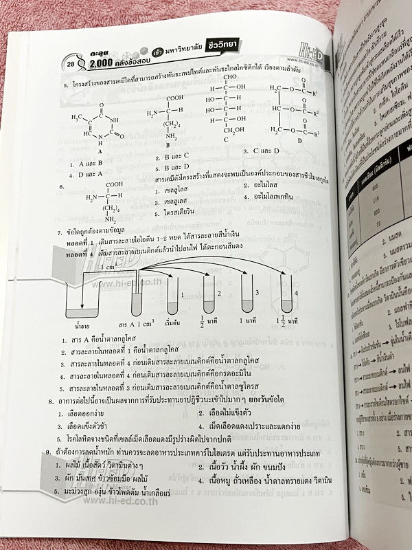 ►คลังข้อสอบ◄ หนังสือ อ.สมาน แก้วไวยุทธ HI-ED คลังข้อสอบแข่งขันชีววิทยา ม.4-5-6 2000 ข้อ เพื่อเตรียมตัวสอบเข้ามหาวิทยาลัย TCAS 9วิชาสามัญ สอบตรง คัดแยกโจทย์เป็นเรื่องๆ หนังสือไม่มีรอยขีดเขียน หนังสือหายาก ขายเกินราคาปก มีเฉลยละเอียดครบทุกข้อ