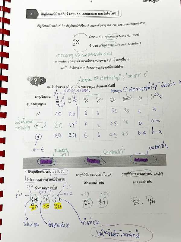 ►เตรียมสอบเข้าม.4◄ หนังสือเรียนพิเศษ StudyChula ติวเข้มเคมีม.ต้น เตรียมสอบเข้าม.4 Intensive TU-MWIT พี่ ANew มีสรุปเนื้อหาวิชาเคมีระดับั้ชน ม.1-2-3 ทั้งหมดเพื่อเตรียมตัวสอบเข้าม.4 โรงเรียนดัง มีโจทย์ประจำบท จดครบเกือบทั้งเล่ม จดละเอียด