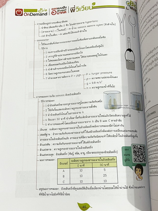 ►ชีววิทยาสอบ สอวน.◄ หนังสือเรียนออนดีมานด์ พี่วิเวียน ชีววิทยาเพื่อสอบ สอวน. สรุปเนื้อหาทั้งหมดเพื่อเตรียมตัวสอบ สอวน. เนื้อหาตีพิมพ์สมบูรณ์ทั้งหมด มีโจทย์ข้อสอบจริง สอวน. ทั้งเล่ม // หนังสือมีเขียนบางหน้า และไม่มีเฉลย หนังสือพิมพ์สวยงาม หนังสือเล่มหนาใหญ