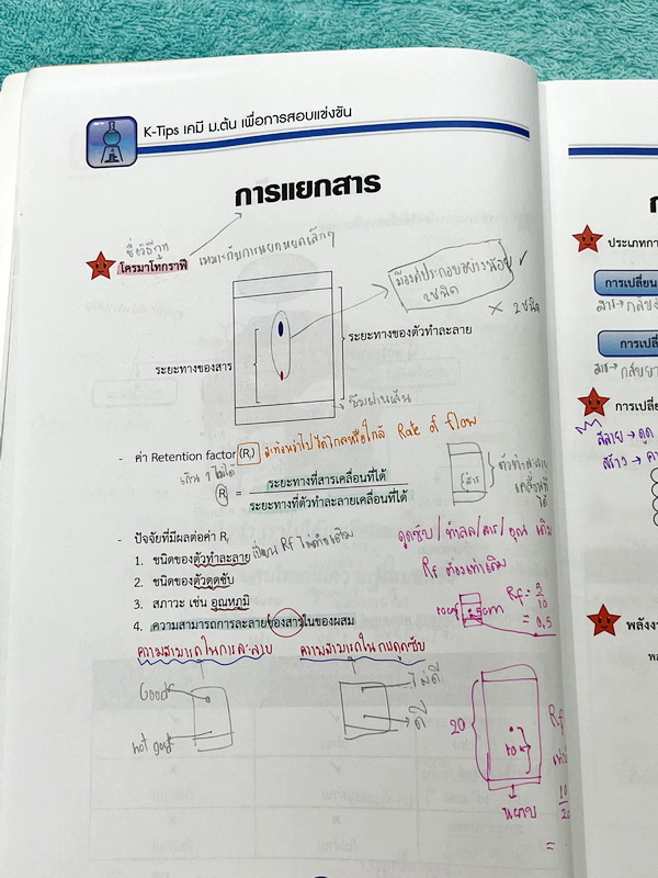 ►สอบเข้าเตรียมอุดม◄ หนังสือกวดวิชา Ondemand พี่เคนออนดีมานด์ Upskill ตะลุยโจทย์เคมีเข้าเตรียมอุดม + ไฟล์เฉลย ด้านหน้ามีสรุปสูตรที่จำเป็นสั้นๆกระชับ ในหนังสือมีโจทย์รวมทั้งหมด 15 ชุด มีจดครึ่งเล่ม จดละเอียด // มีไฟล์เฉลยละเอียดบางข้อส่งให้ต่างหาก อาจารย์มี