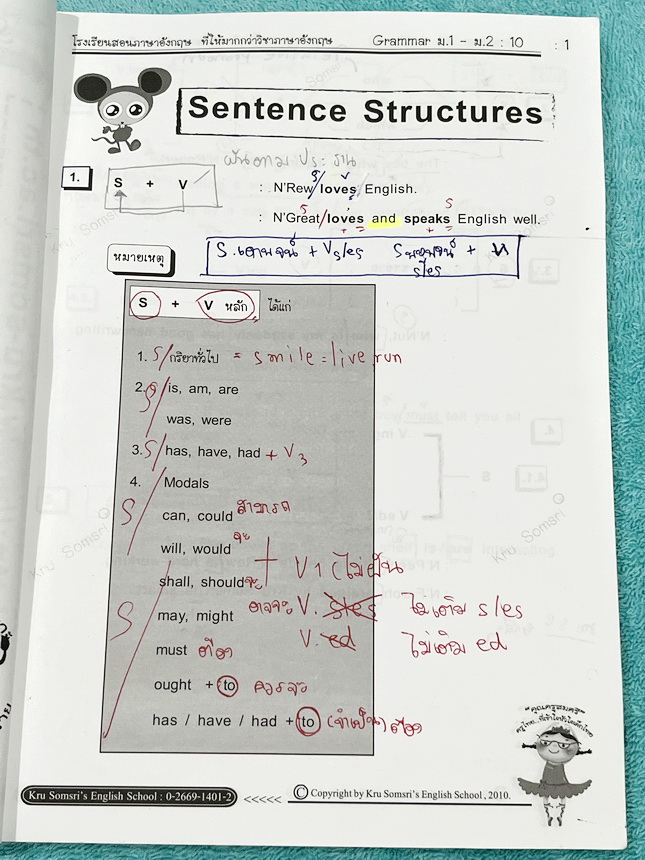 ►ภาษาอังกฤษครูสมศรี◄ หนังสือกวดวิชา Grammar อังกฤษ ม.1-2 มีสรุปเนื้อหาไวยากรณ์หลักแกรมม่าสำคัญๆ มีโจทย์แนวข้อสอบและแบบฝึกหัดประจำบท อาจารย์มีเน้นแกรมม่าสำคัญที่ควรจำในระดับชั้น ม.1-ม.2 จดครบเกือบทั้งเล่ม จดละเอียด