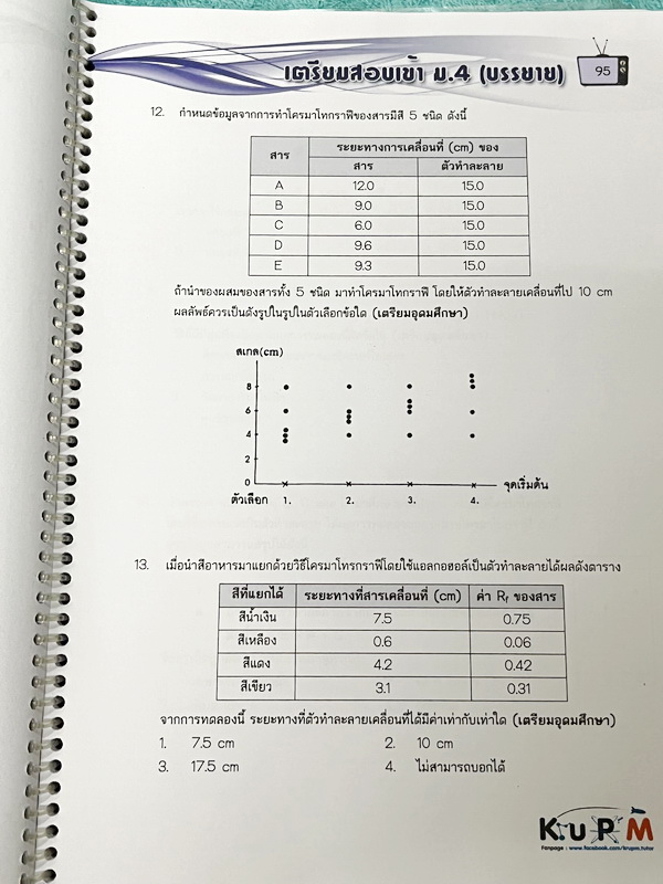 ►หนังสือเตรียมสอบเข้าม.4◄ หนังสือเรียนพิเศษครูพี่เอ็ม วิชาวิทยาศาสตร์เคมี ภาคบรรยาย มีสรุปเนื้อหาตามบทต่างๆ มีโจทย์ข้อสอบเก่ารวมทั้งโจทย์ทบทวน อาจารย์รวบรวมโจทย์ข้อสอบจากสนามสอบตามที่ต่างๆเช่น ข้อสอบเตรียมอุดม มหิดล ข้อสอบ สคว. สาธิตขอนแก่น มีจดบางหน้าด้ว