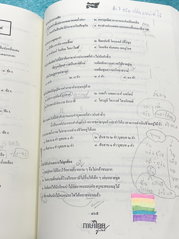 ►สอบเข้าเตรียมอุดม◄ หนังสือเรียนครูลิลลี่ จะสอบเตรียมสายศิลป์ครูลิลรับรอง 88% ในหนังสือมีสรุปเนื้อหา เทคนิคลัดต่างๆที่ควรจำ มีโจทย์ข้อสอบ อ่านเข้าใจง่าย จดครบเกือบทั้งเล่ม จดละเอียด หนังสือเล่มหนาใหญ่