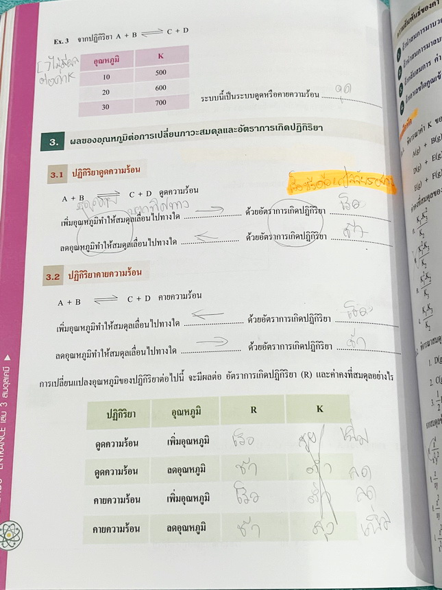 ►หนังสือกวดวิชา อ.อุ๊ เคมี◄ หนังสือกวดวิชา อ.อุ๊ อุไรวรรณ ศิวะกุล วิชาเคมี Entrance ครบเซ็ทเล่ม 1-5 สรุปเนื้อหาระดับชั้น ม.ปลาย ม.4-5-6 ทั้งหมด เนื้อหายากลึกถึงเตรียมตัวสอบเข้ามหาวิทยาลัย มีโจทย์ข้อสอบและข้อสอบจริงประจำบท มีเฉลยและเฉลยอย่างละเอียด มีเทคนิ