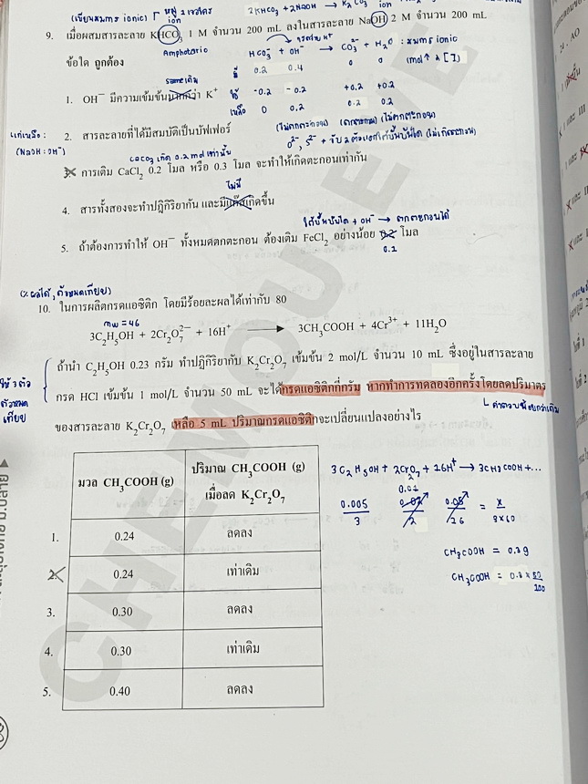 ►หนังสือเคมีอ.อุ๊◄ หนังสือเรียนวิชาเคมีครูอุ๊ อุไรวรรณ ศิวะกุล /อ.อีฟ อธิปพร ศิวะกุล ปี 2567-2568 Mock ตะลุยโจทย์วิชาเคมี มีโจทย์ข้อสอบ 5 ชุด ชุดที่ 1 ไม่ได้ทำแต่มีไฟล์เฉลยละเอียดส่งให้ต่างหาก ในไฟล์มีจดเฉลยครบเกือบทั้งหมด จดละเอียด ส่วนชุดที่ 2-5 จดครบเก
