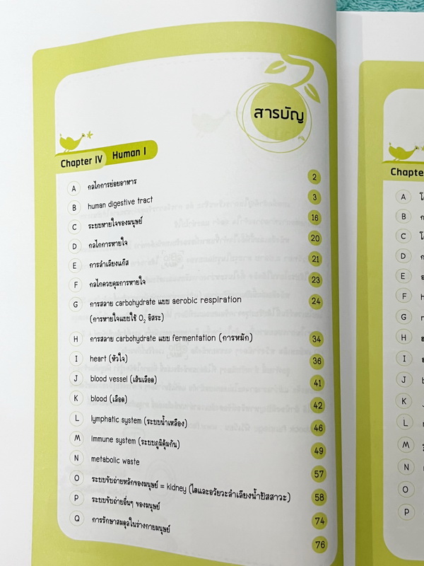 ►หนังสือสรุปชีววิทยา◄ ปกปีใหม่ 2566-2567 หนังสือกวดวิชา Ondemand ออนดีมานด์ พี่วิเวียน นพ.วีรวัช Biomap ชีววิทยาเล่ม 1+2 สรุปเนื้อหาวิชาชีววิทยาระดับชั้น ม.ปลายทั้งหมด ครอบคลุมเนื้อหาตั้งแต่ชั้น ม.4-5-6 เนื้อหาลึกถึงสอบเข้ามหาวิทยาลัย เนื้อหาตีพิมพ์สมบูรณ