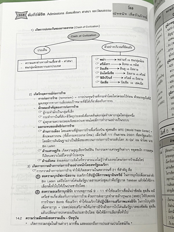 ►หนังสือสังคมครูป๊อป◄ KruPop คัมภีร์พิชิต Entrance สังคมศึกษา ศาสนา และวัฒนธรรม เล่มสีแดง ครอบคลุมเนื้อหา ม.4-5-6 ครูป๊อป หนังสือ "คัมภีร์พิชิต Entrance วิชาสังคมศึกษา" เล่มนี้ ครูป๊อปจัดทำขึ้นเพื่อนักเรียนที่กำลัง เตรียมตัวสอบเข้ามหาวิทยาลัย โด