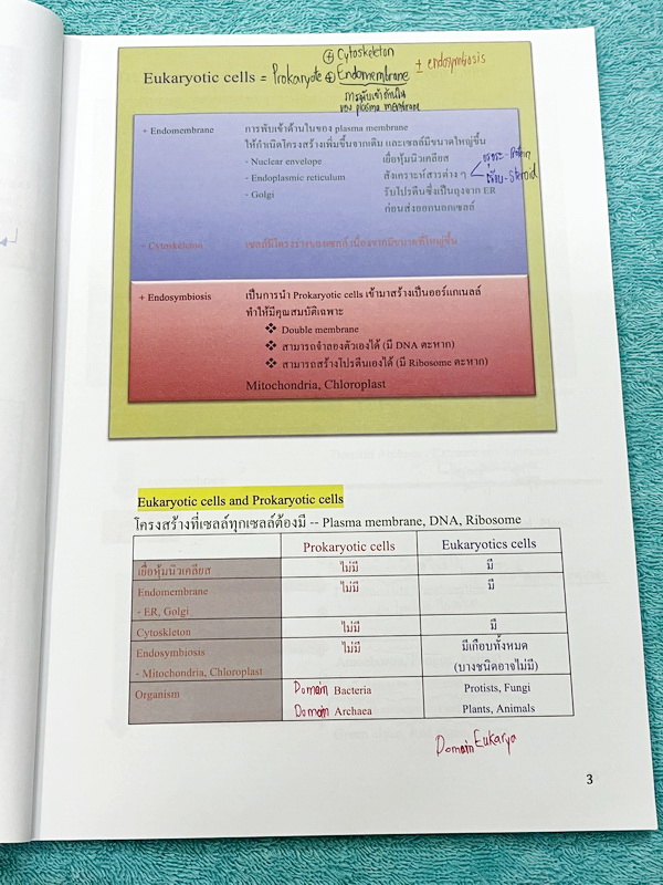 ►หนังสือเรียนชีวะ ม.ต้น◄ หนังสือกวดวิชาหมอพิชญ์ไบโอบีม Fundamental Coma สรุปเนื้อหาของชีวะ ม.ต้นแบบกระชับสั้นๆทั้งหมดในเล่มเดียว เนื้อหายากลึกถึงเตรียมตัวสอบเข้า ม.4 โรงเรียนดัง จดครบเกือบทั้งเล่ม จดละเอียด หนังสือพิมพ์สีสวยงามเกือบทั้งเล่ม