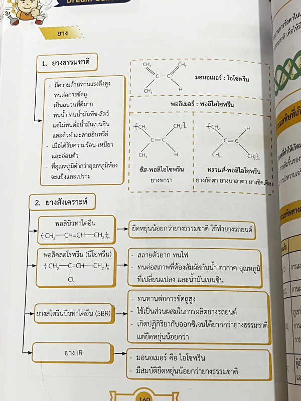 ►หนังสือสรุปเคมี◄ Ondemand พี่เคน K-Tips Admission หนังสือสรุปเคมีทั้งหมดในระดับชั้น ม.ปลาย เนื้อหาครอบคลุมถึงเตรียมตัวสอบเข้ามหาวิทยาลัย เนื้อหาตีพิมพ์สมบูรณ์ทั้งเล่ม พิมพ์สีสวยงามทั้งเล่ม มีเทคนิคลัดเยอะมาก ในหนังสือมีเขียนเล็กน้อย
