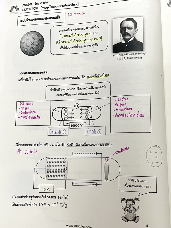►มหิดลติวเตอร์◄ ชูวิทย์เคมี หนังสือกวดวิชาเคมีระดับชั้น ม.ต้น สรุปเนื้อหาทั้งหมดในระดับชั้น ม.1-2-3 มีแบบทดสอบก่อนเรียนและโจทย์แบบฝึกหัดประจำบท ในหนังสือมีจดเล็กน้อย แบบฝึกหัดที่เว้นไว้ไม่มีเฉลย หนังสือเล่มหนาใหญ่มาก