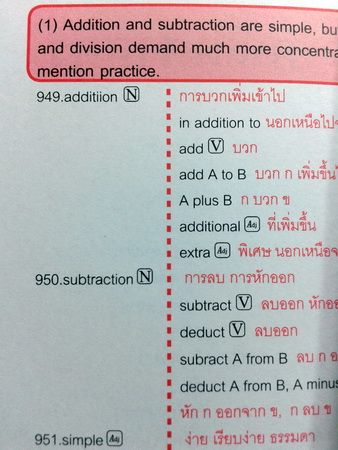 ครูพี่แนน 3131 Words เรียนศัพท์จากประโยค