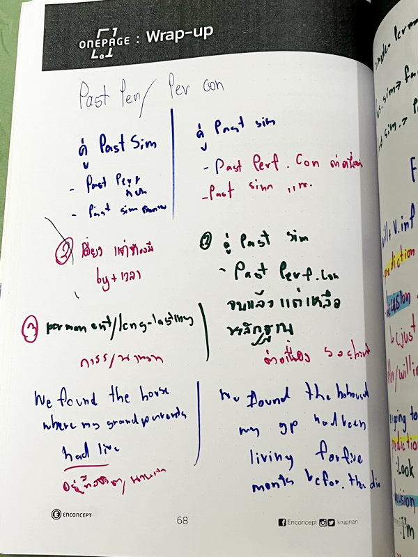 ►ครูพี่แนน Enconcept◄ อังกฤษเตรียมสอบ ม.4 เทอม 1 เตรียมอุดม อัดแน่นไปด้วยเทคนิคและเคล็ดลับ มีสรุป Grammar Point ที่สำคัญ มีโจทย์แบบฝึกหัดเข้มข้นหลายระดับ ในหนังสือมีเขียนบางหน้า มีเฉลย Answer key