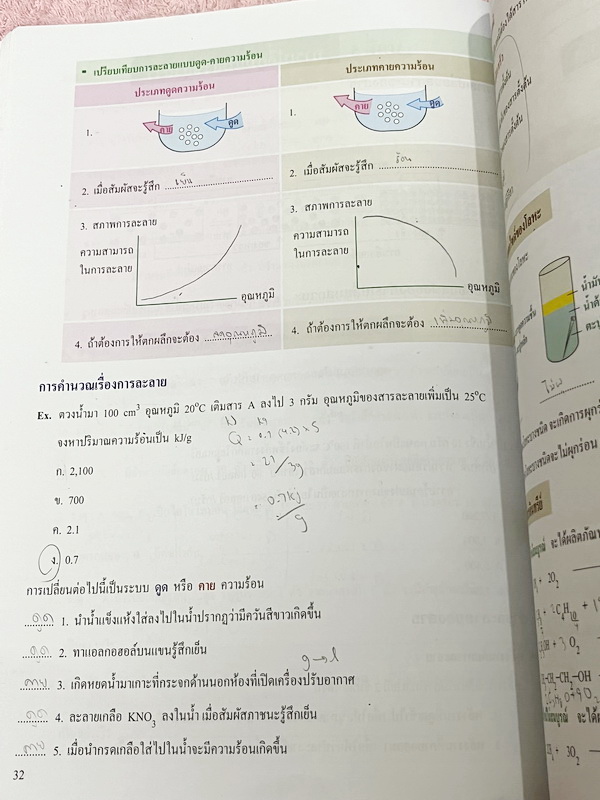 ►หนังสือเคมี ม.ต้น◄ SCI 8236 หนังสือกวดวิชา อ.อุ๊ ตะลุยโจทย์เคมี ม.ต้น สรุปเนื้อหากระชับ เข้มข้น พร้อมทั้งเน้นหลักการทำโจทย์ที่สำคัญ เนื้อหาลึกถึงการสอบแข่งขันเข้า ม.4 โรงเรียนดัง จดครบเกือบทั้งเล่ม ลายมืออ่านยาก แต่จดละเอียดดี มีจดเน้นจุดที่ชอบออกในข้อสอ