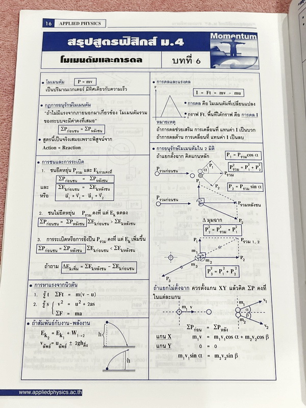 ►อ.ประกิตเผ่า แอพพลายฟิสิกส์◄ สรุปสูตรฟิสิกส์ ระดับชั้น ม.ปลาย ม.4-5-6 ครบทุกเรื่อง เนื้อหาตีพิมพ์สมบูรณ์ทั้งเซ็ท หนังสือขายเกินราคาปก ในหนังสือมีเขียนเล็กน้อย // เล่ม ม.4 หนา 20 หน้า ,เล่ม ม.5 หนา 16 หน้า,เล่มม.6 หนา 21 หน้า หนังสือเล่มใหญ่